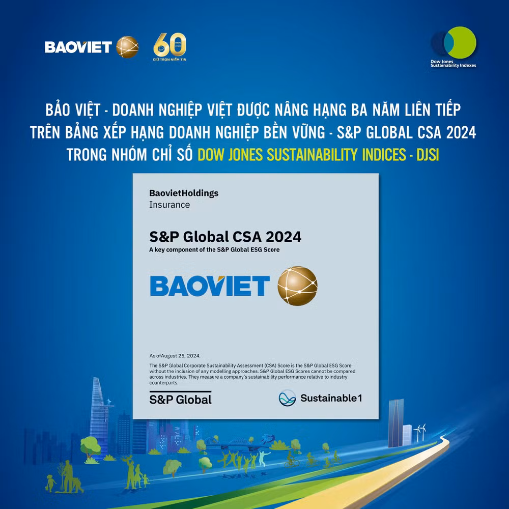bao viet doanh nghiep 3 nam lien tiep duoc xep hang doanh nghiep ben vung trong nhom chi so dow jones sustainability indices djsi cua sp global hinh 3
