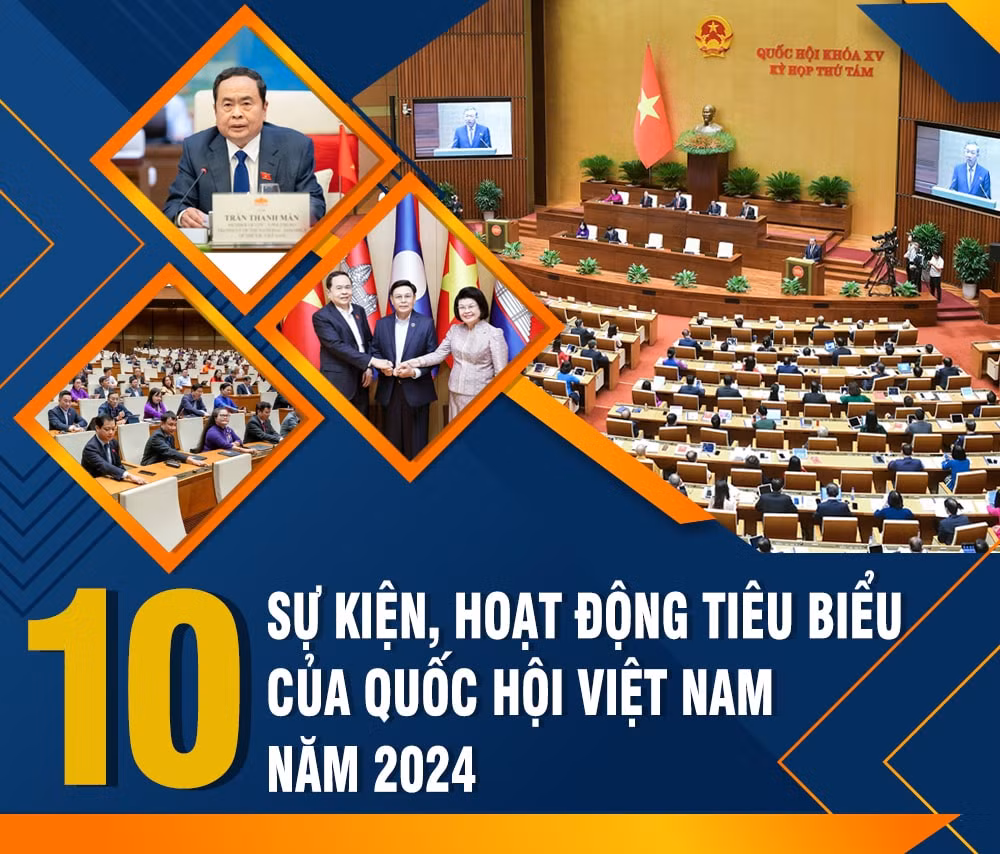 10 su kien hoat dong tieu bieu cua quoc hoi viet nam nam 2024 hinh 1