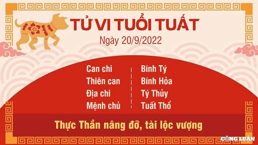 tu vi hom nay 20 9 2022 thu 3 ngay 25 8 am lich cua 12 con giap hinh 11