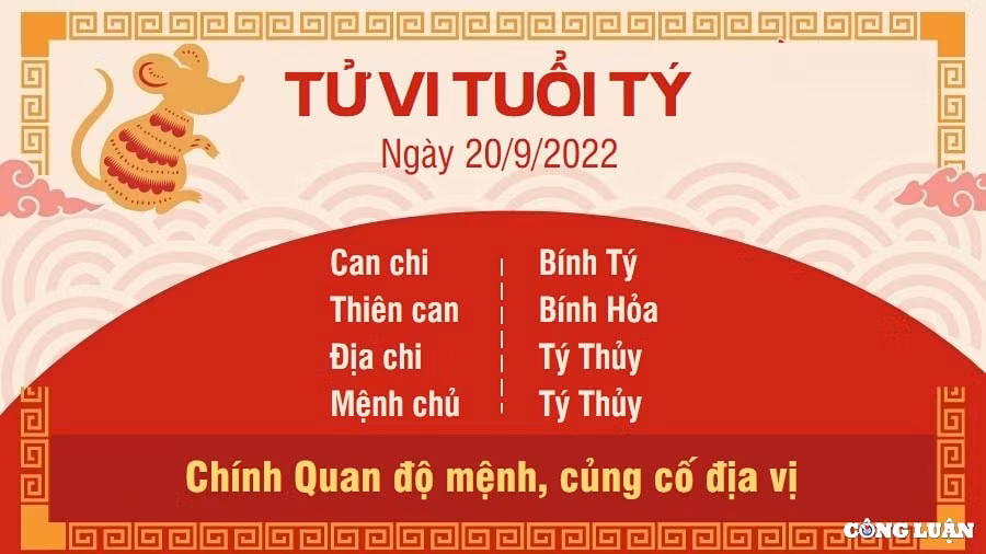 tu vi hom nay 20 9 2022 thu 3 ngay 25 8 am lich cua 12 con giap hinh 1