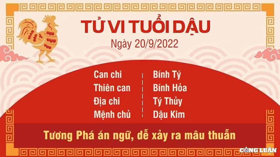 tu vi hom nay 20 9 2022 thu 3 ngay 25 8 am lich cua 12 con giap hinh 10