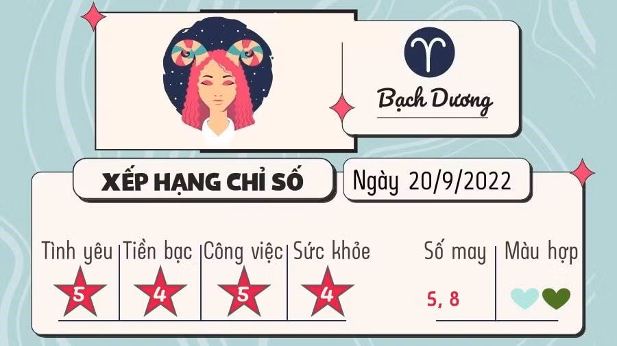 tu vi 12 cung hoang dao hom nay thu 3 ngay 20 9 2022 hinh 1