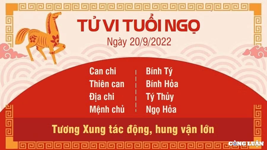 tu vi hom nay 20 9 2022 thu 3 ngay 25 8 am lich cua 12 con giap hinh 7