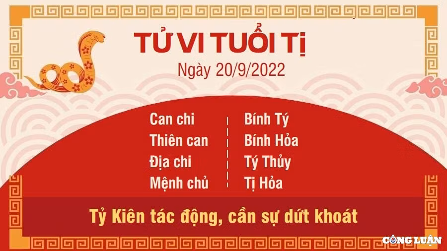 tu vi hom nay 20 9 2022 thu 3 ngay 25 8 am lich cua 12 con giap hinh 6
