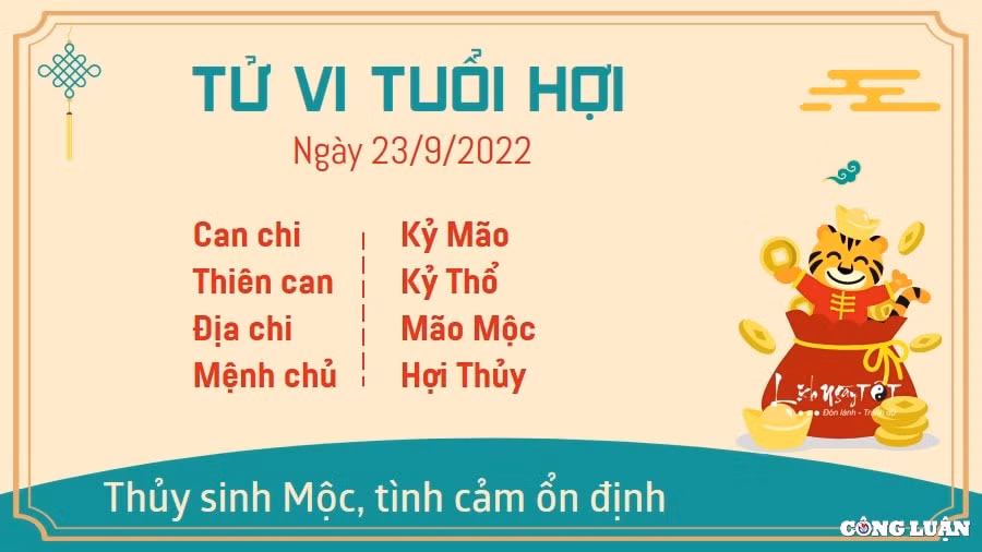 tu vi hom nay 23 9 2022 thu 6 ngay 28 8 am lich cua 12 con giap hinh 12