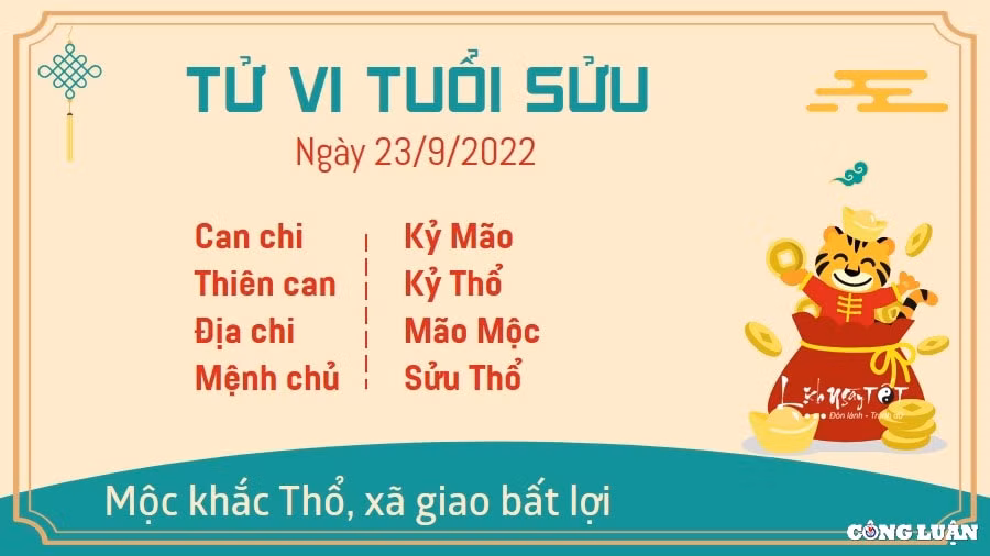 tu vi hom nay 23 9 2022 thu 6 ngay 28 8 am lich cua 12 con giap hinh 2