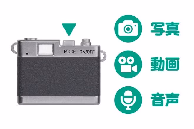 kenko tokina ra mat mau camera ky thuat so sieu nho co kich thuoc bang 3 ngon tay hinh 4
