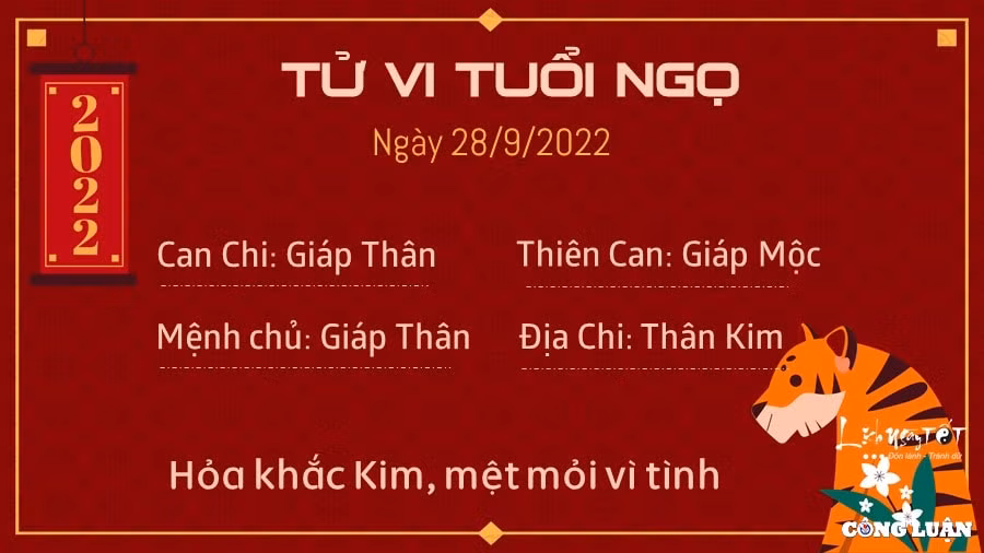 tu vi hom nay 28 9 2022 thu 4 ngay 3 9 am lich cua 12 con giap hinh 7