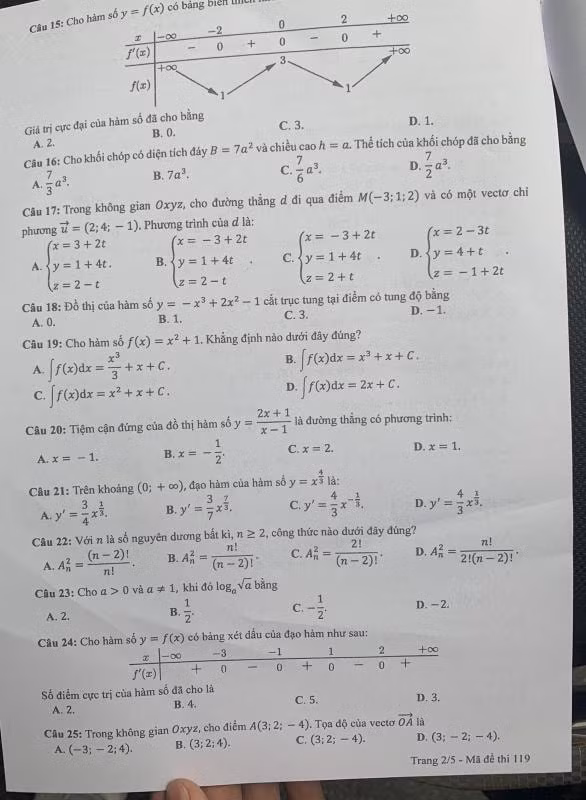 Đề thi và đáp án môn Toán thi tốt nghiệp THPT 2021 (mã đề 119) ảnh 3