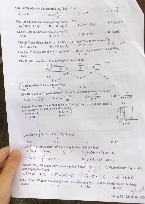 Thi tốt nghiệp THPT 2021: Đề thi môn Toán liệu có 'mưa' điểm 10? ảnh 3