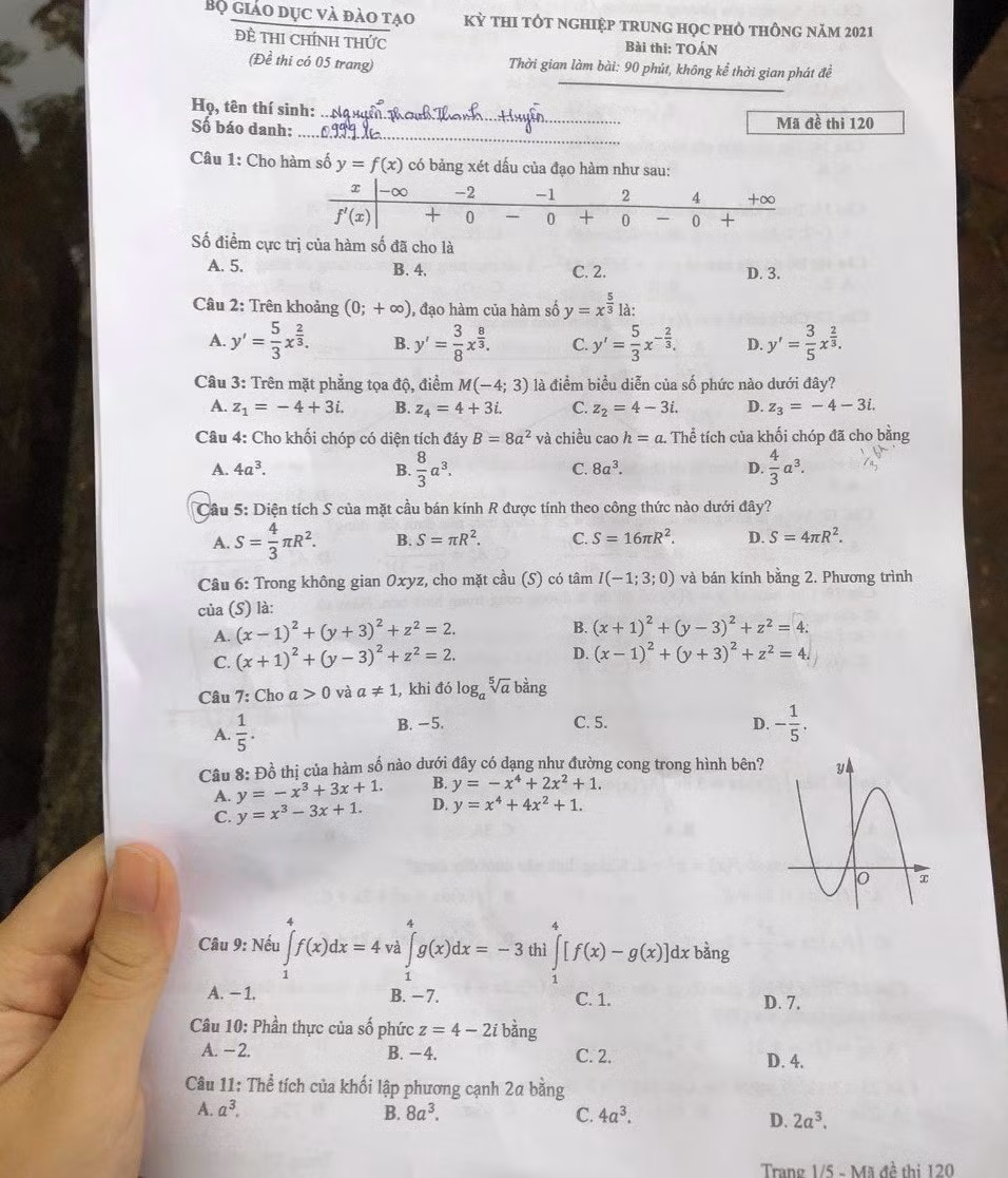 Đề thi môn Toán tốt nghiệp THPT năm 2021, mã đề 120