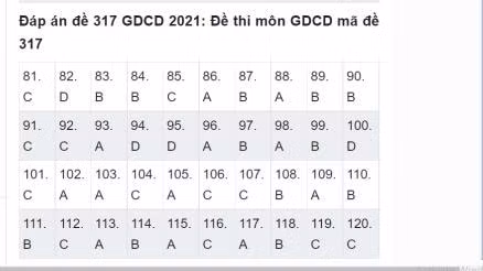 Đáp án đề thi tốt nghiệp THPT 2021 môn GDCD, mã đề 317 (tham khảo) ảnh 2