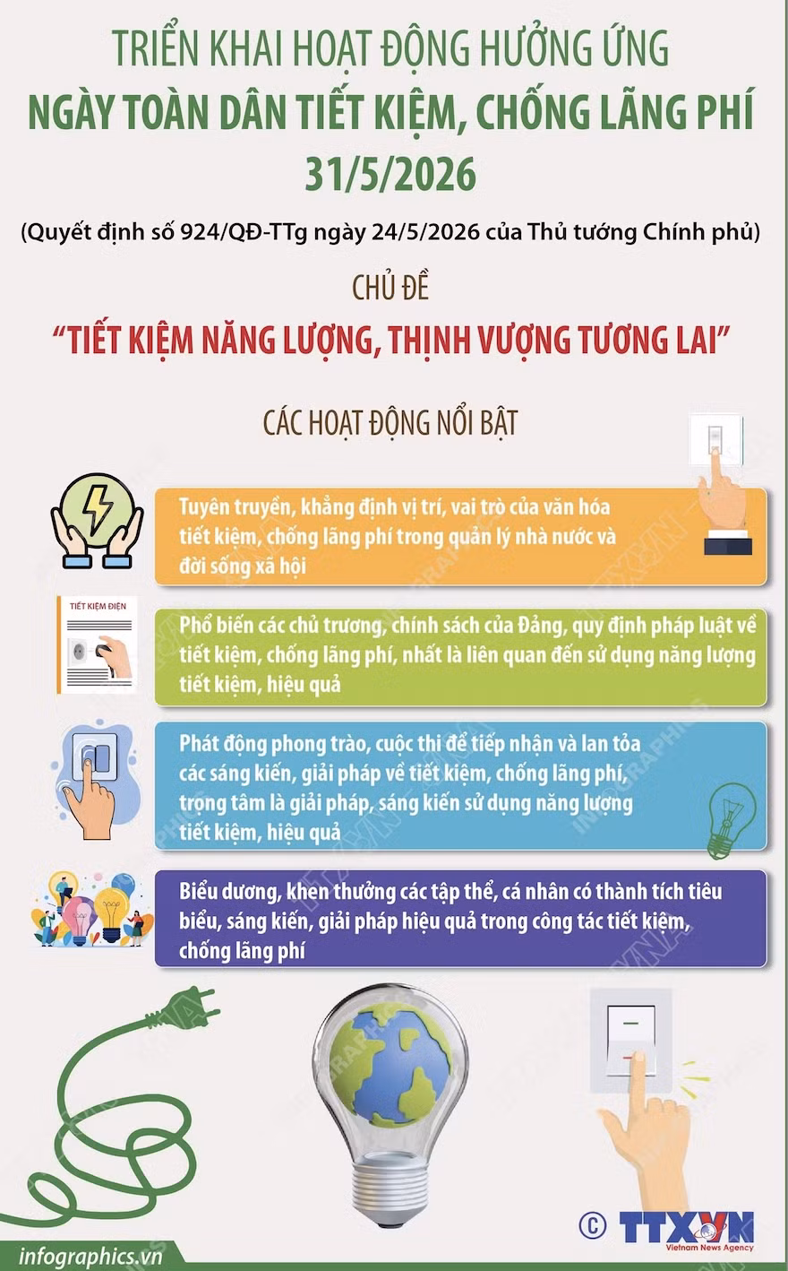 anh-man-hinh-2026-05-30-luc-075152.png