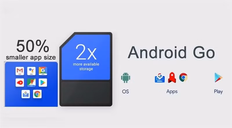 Qualcomm sắp ra mắt chip QM215 chuyên cho máy cấu hình thấp.