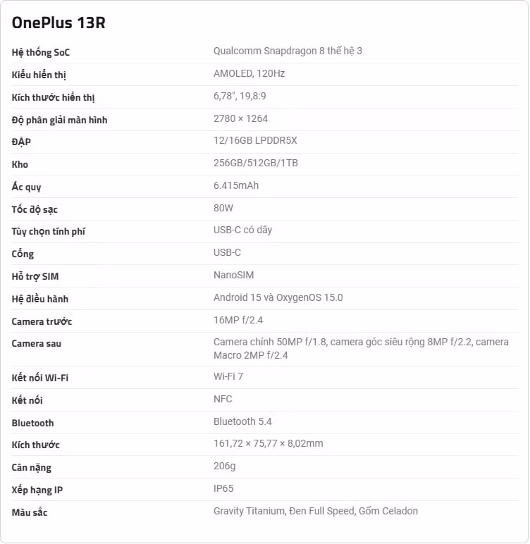 oneplus 13r doi thu nang ky sap ra mat tren thi truong quoc te hinh 7