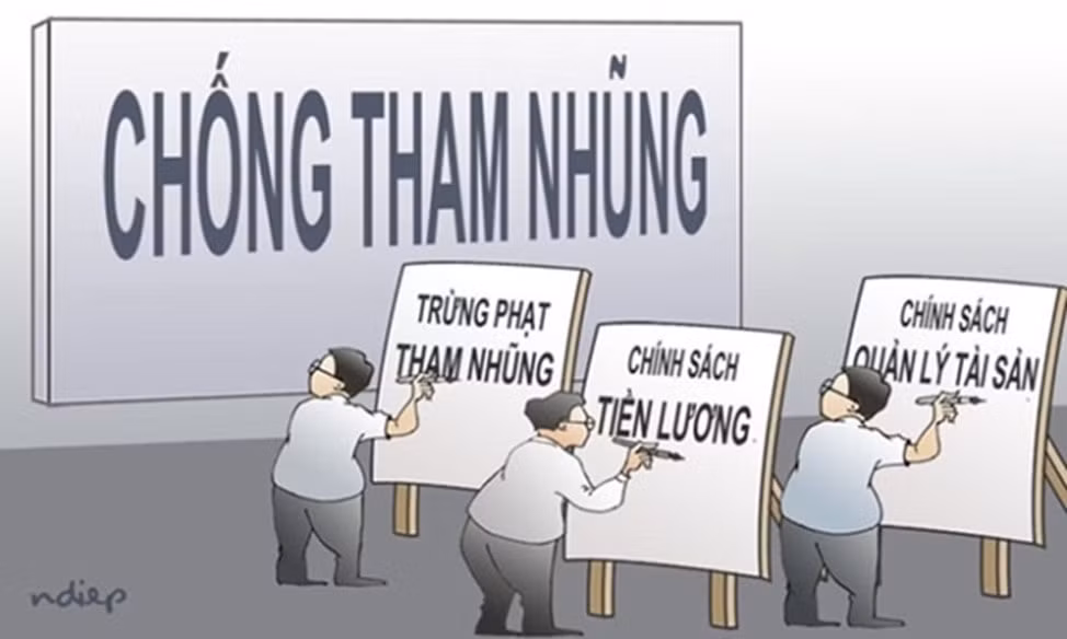 ha noi thanh tra trach nhiem vephong chong tham nhung tieu cuc hinh 1