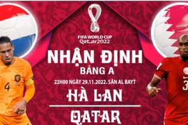 Nhận định Hà Lan vs Qatar, 22h ngày 29/11, bảng A World Cup 2022