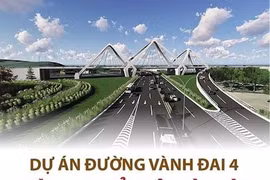 Hà Nội đôn đốc triển khai công tác GPMB đường Vành đai 4 - Vùng Thủ đô