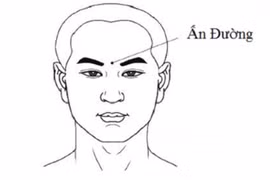 Tướng khuôn mặt người không giữ được tiền, tài sản tiêu hao