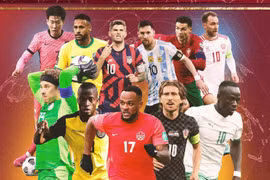 Danh sách đầy đủ cầu thủ 32 Đội tuyển dự World Cup 2022