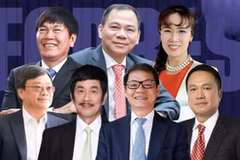 Tài sản của tỷ phú Việt Nam đang giảm rất mạnh, có vị “bốc hơi” 1,7 tỷ USD trong nửa năm