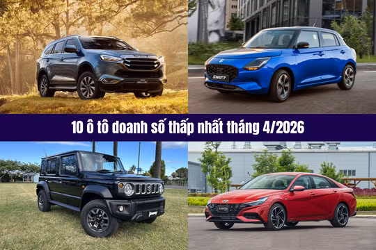10 ô tô bán ít nhất tháng 4/2026: Nghịch lý xe nhỏ, giá thấp ế hơn xe cao cấp