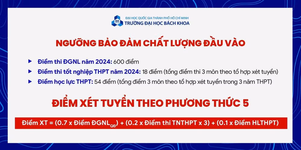 cong bo cong thuc tinh diem xet tuyen chu dao cua truong dai hoc bach khoa tp hcm nam 2024 hinh 2