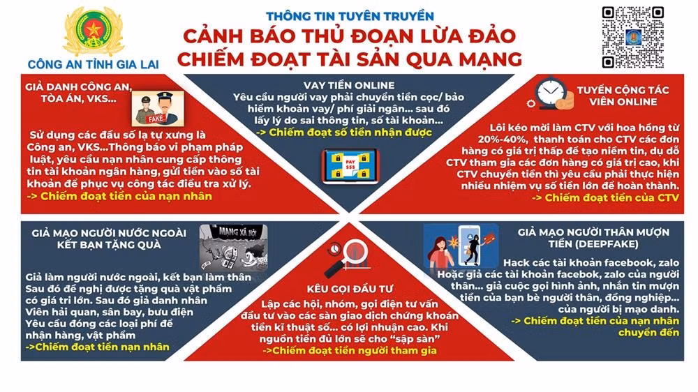 nhieu nguoi dan gia lai sap bay lua dao tren khong gian mang hinh 2