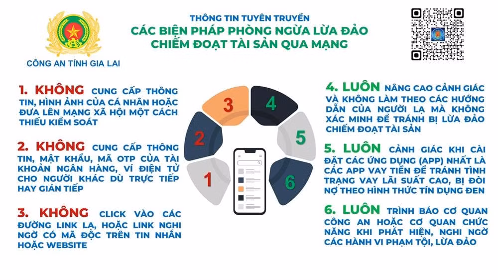 nhieu nguoi dan gia lai sap bay lua dao tren khong gian mang hinh 1