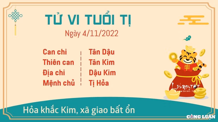 tu vi hom nay 4 11 2022 thu 6 ngay 11 10 am lich cua 12 con giap hinh 6