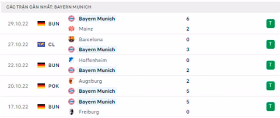 nhan dinh tran bayern vs inter 3h ngay 2 11 hinh 4