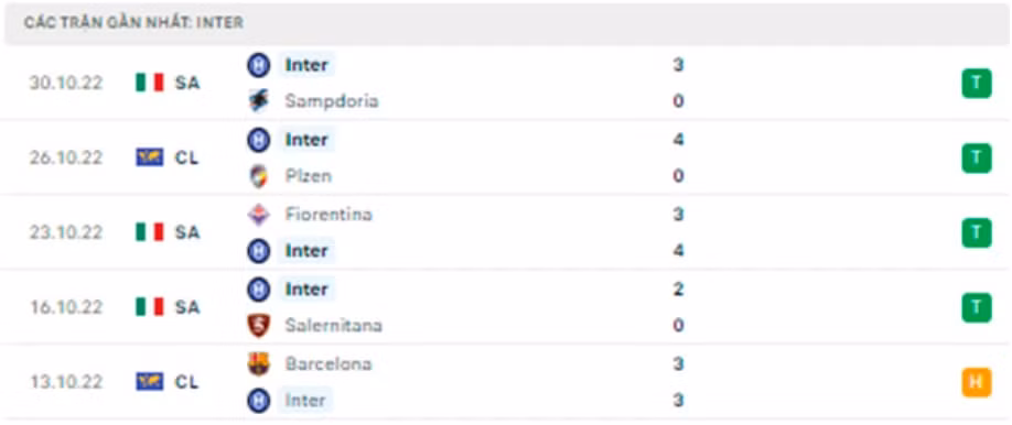 nhan dinh tran bayern vs inter 3h ngay 2 11 hinh 5