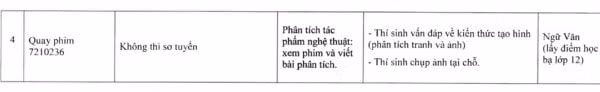 Lịch thi năng khiếu dự kiến của tất cả các ngành đào tạo của Trường ĐH Sân khấu - Điện ảnh TP. HCM.
