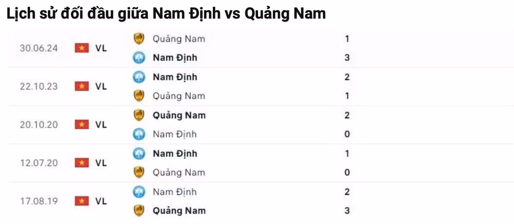 nhan dinh nam dinh vs quang nam 18h ngay 23 9 tai vleague 2024 25 hinh 4