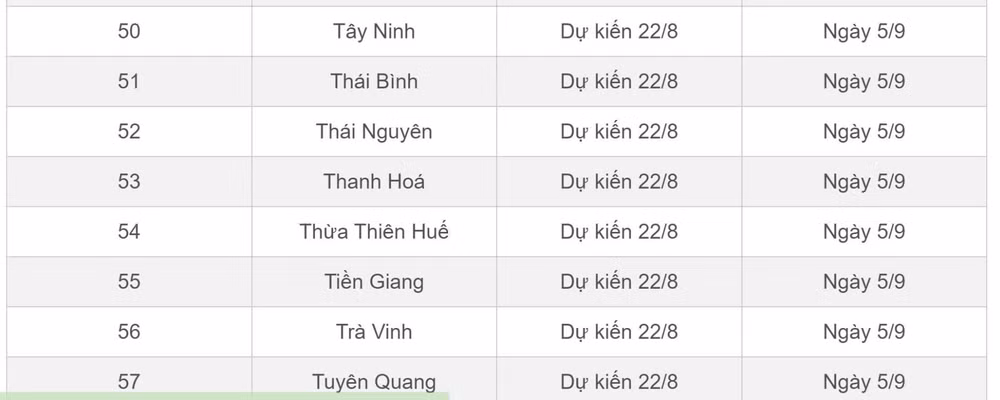 ke hoach tuu truong va khai giang cua hoc sinh 63 tinh thanh hinh 6