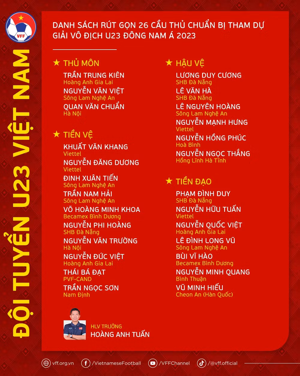 lich thi dau giai u23 dong nam a 2023 cua u23 viet nam hinh 1