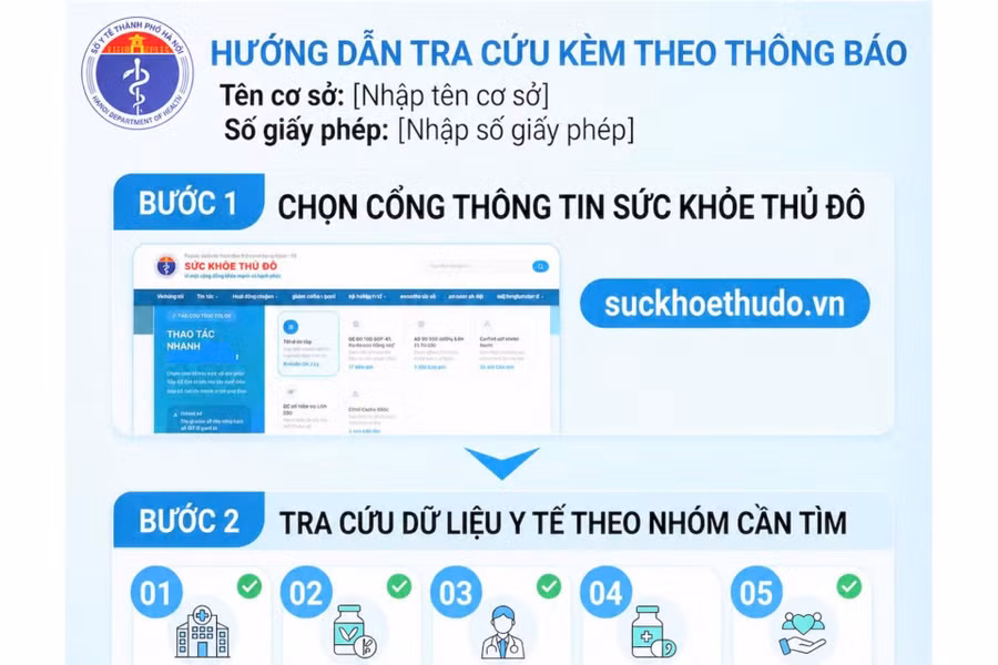 Người dân Hà Nội có thể tra cứu cơ sở khám chữa bệnh được cấp phép chỉ với vài thao tác
