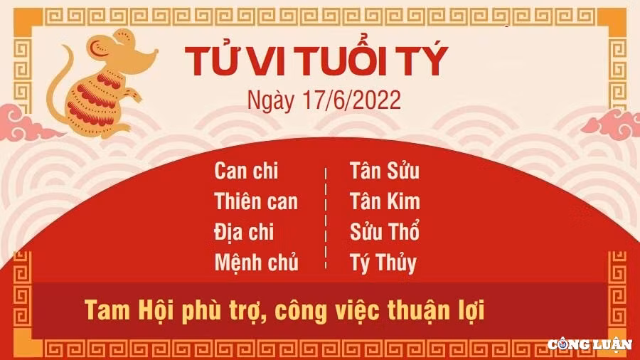 tu vi 17 6 2022 hom nay thu 6 ngay 19 5 am lich cua 12 con giap hinh 1