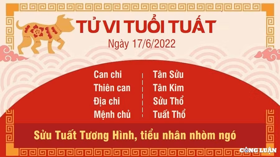 tu vi 17 6 2022 hom nay thu 6 ngay 19 5 am lich cua 12 con giap hinh 11