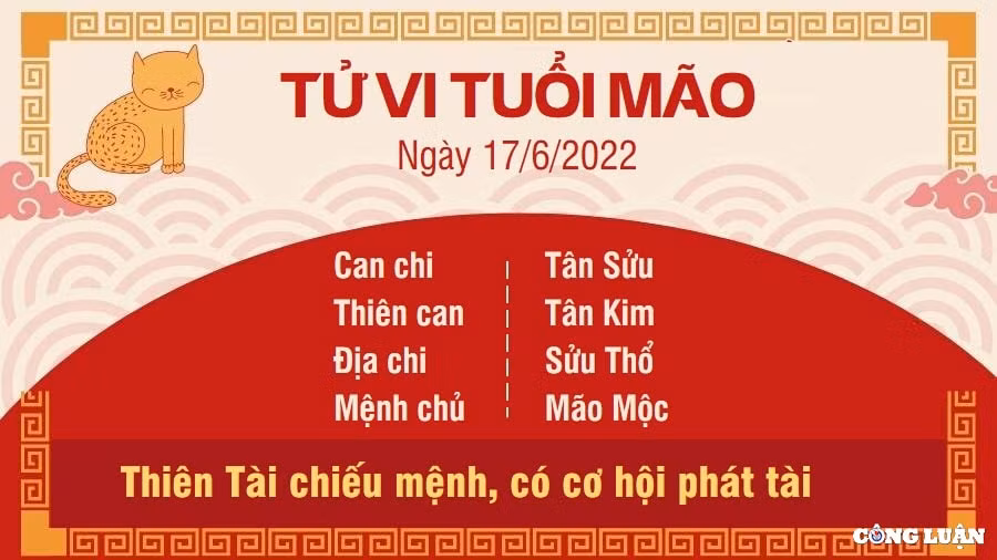 tu vi 17 6 2022 hom nay thu 6 ngay 19 5 am lich cua 12 con giap hinh 4