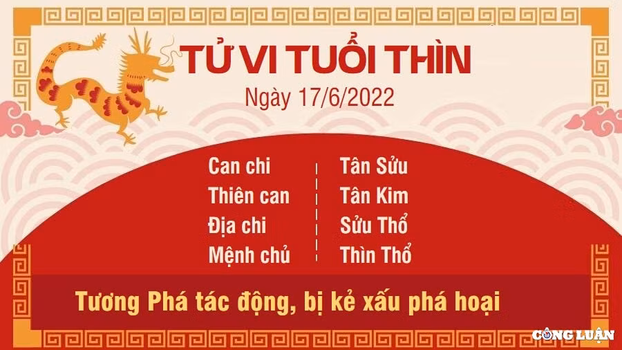 tu vi 17 6 2022 hom nay thu 6 ngay 19 5 am lich cua 12 con giap hinh 5