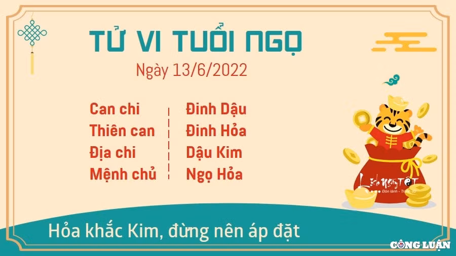 tu vi 13 6 2022 hom nay thu 2 ngay 15 5 am lich cua 12 con giap hinh 7