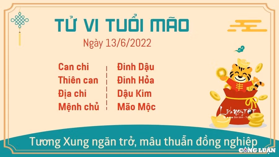tu vi 13 6 2022 hom nay thu 2 ngay 15 5 am lich cua 12 con giap hinh 4