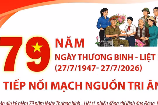 79 năm Ngày Thương binh-Liệt sỹ: Tiếp nối mạch nguồn tri ân