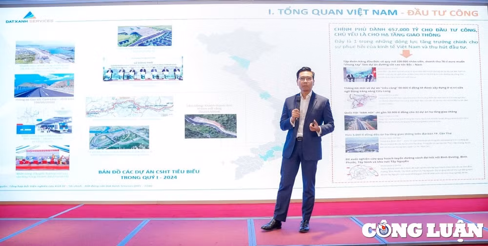 sau 4 nam thanh loc thi truong chi con khoang 20 doanh nghiep bat dong san tru lai hinh 1