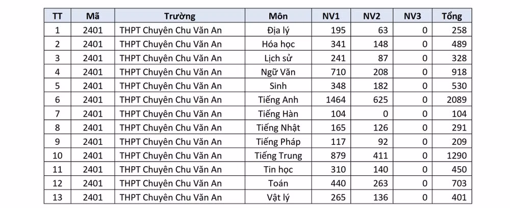 chuyen5.jpg