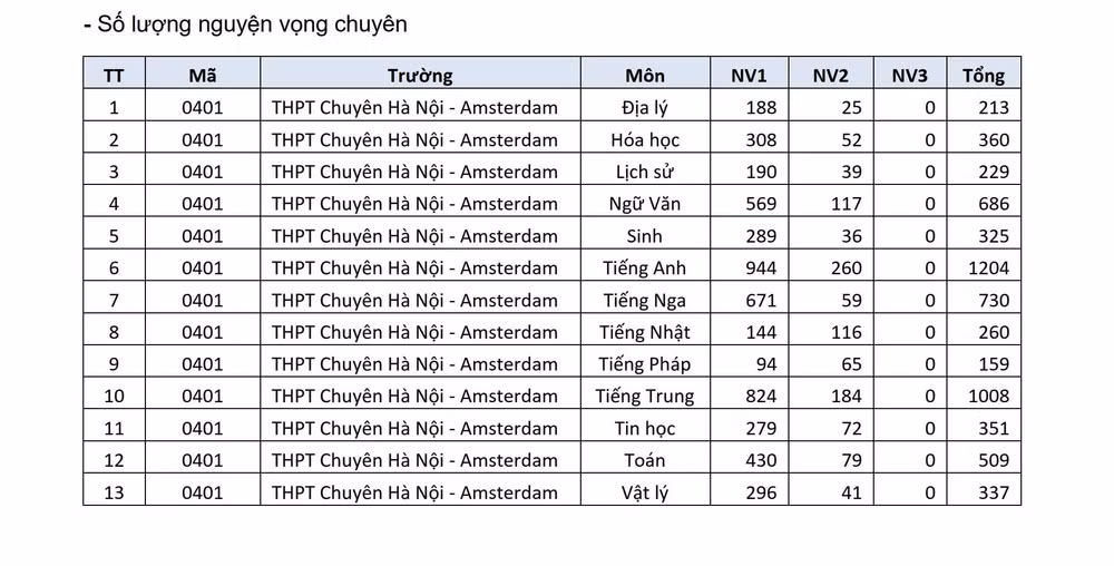 chuyen1.jpg