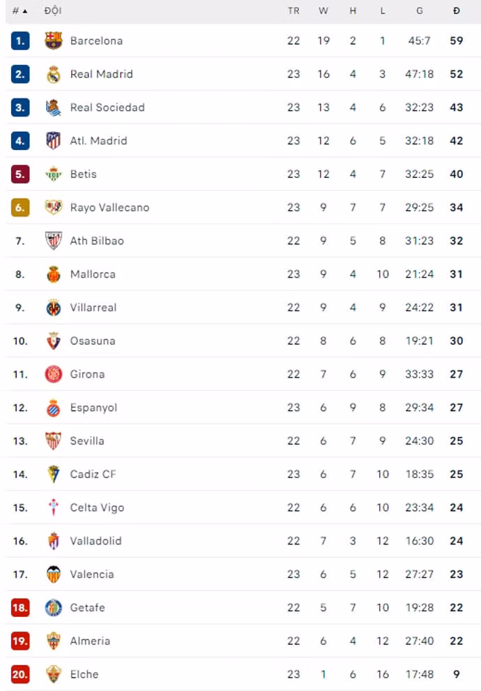 real madrid chat vat gianh 1 diem truoc atletico hinh 6