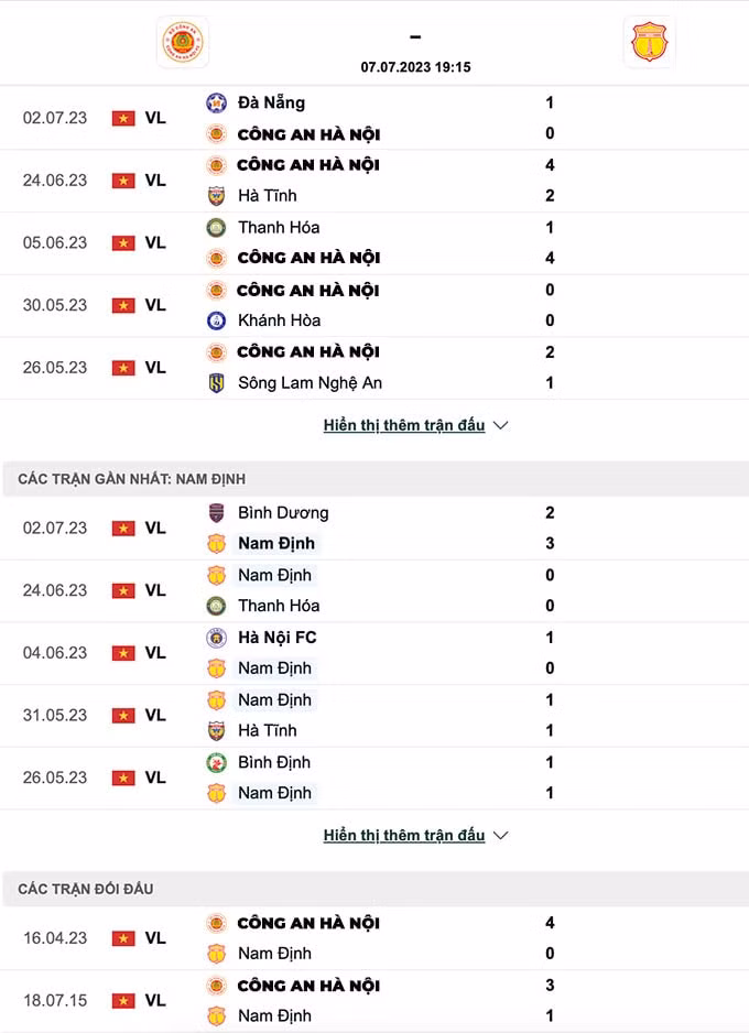 nhan dinh cahn vs nam dinh 19h15 ngay 7 7 vong 1 8 cup quoc gia hinh 1