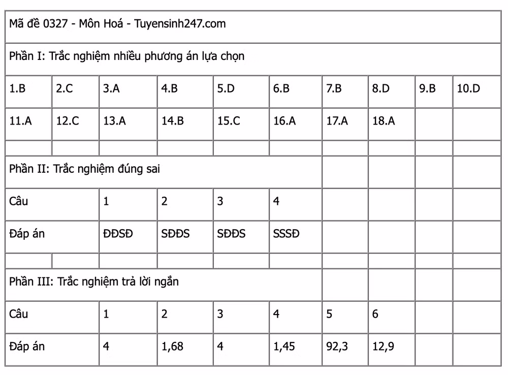 Ảnh màn hình 2025-06-27 lúc 13.45.41